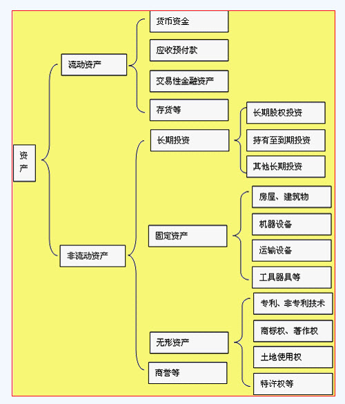 滚动鼠标轮调整图片大小,点击链接查看原图